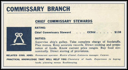 image of Chief Commissary Stewards job description in WWII