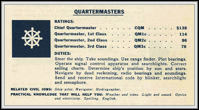 scan of Quartermasters duties